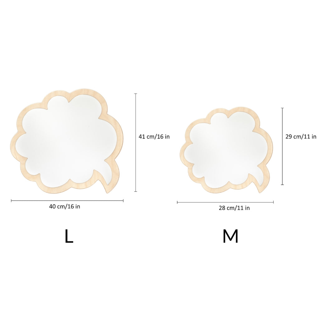 Kinderspiegel 'Sprechblase'