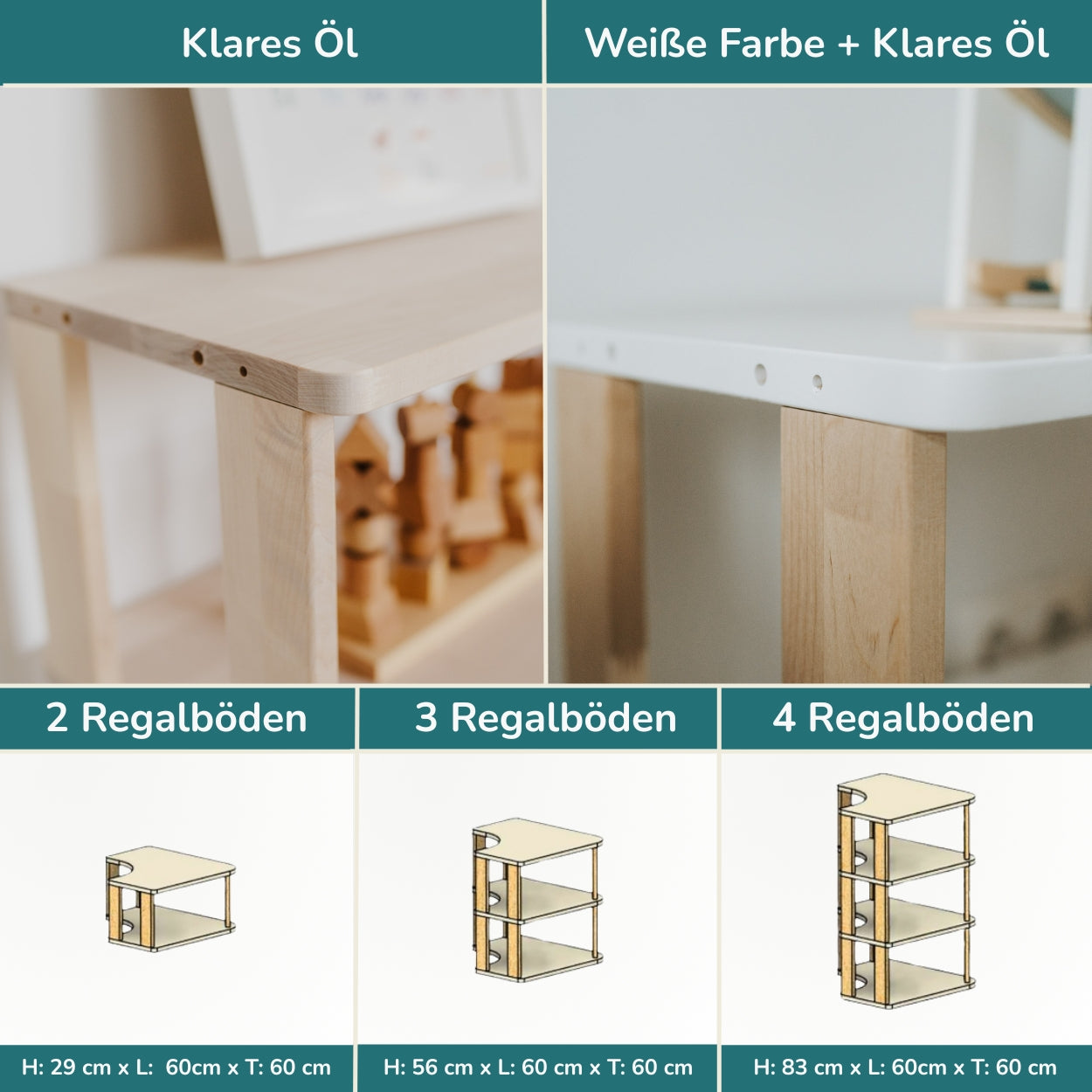 Infografik zur Erklärung der Farb- & Größenoptionen des Montessori Eckregales: Klares Öl, Weiße Farbe + Klares Öl & 2-4 Regalöden.